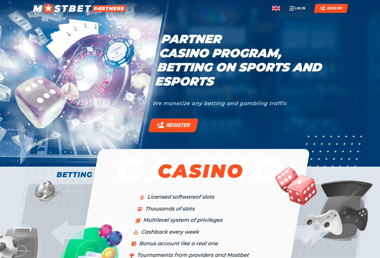 mostbet partner program mostbet affiliate program